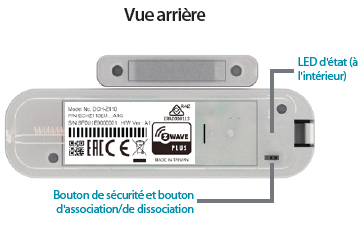 config inclusion