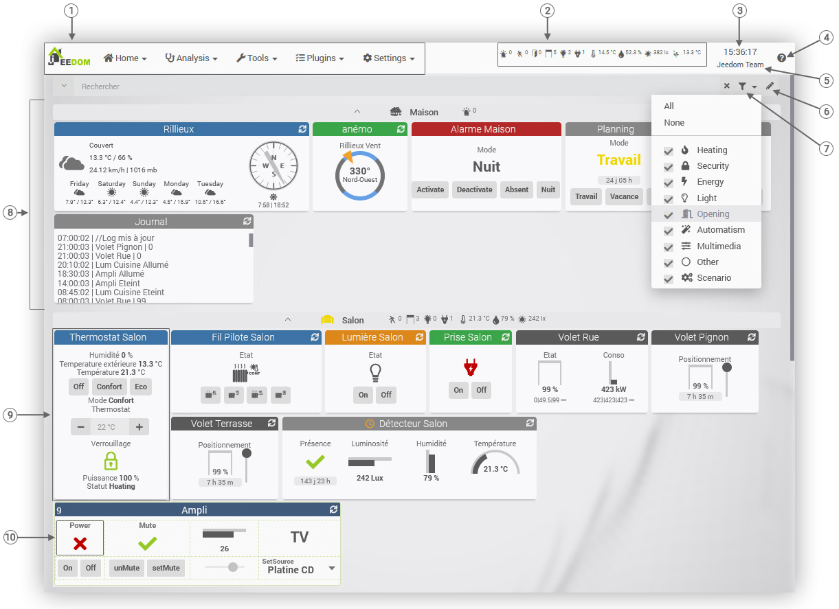 Dashboard