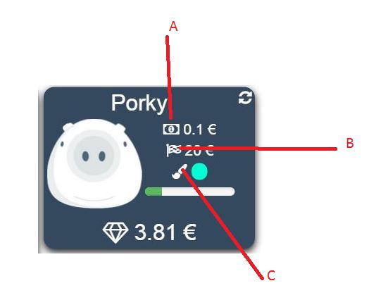 dashboardactions