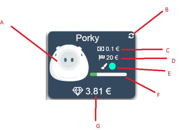 dashboardinfo