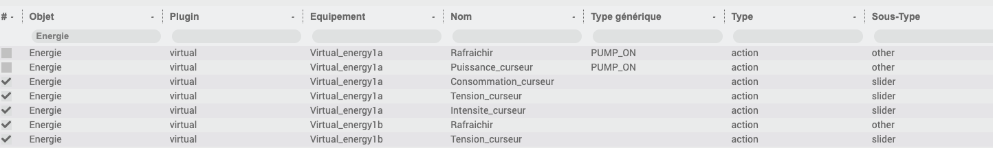 Liste des commandes