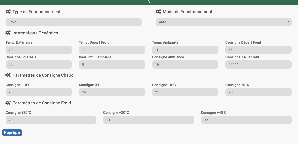 Configuration du dashboard