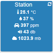 netatmoWeather6