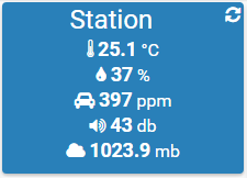 netatmoWeather7