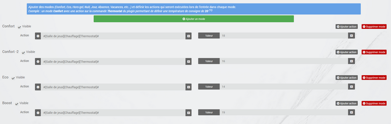 Définition des modes