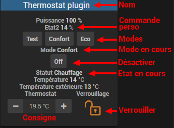 Aspect sur le Dashboard