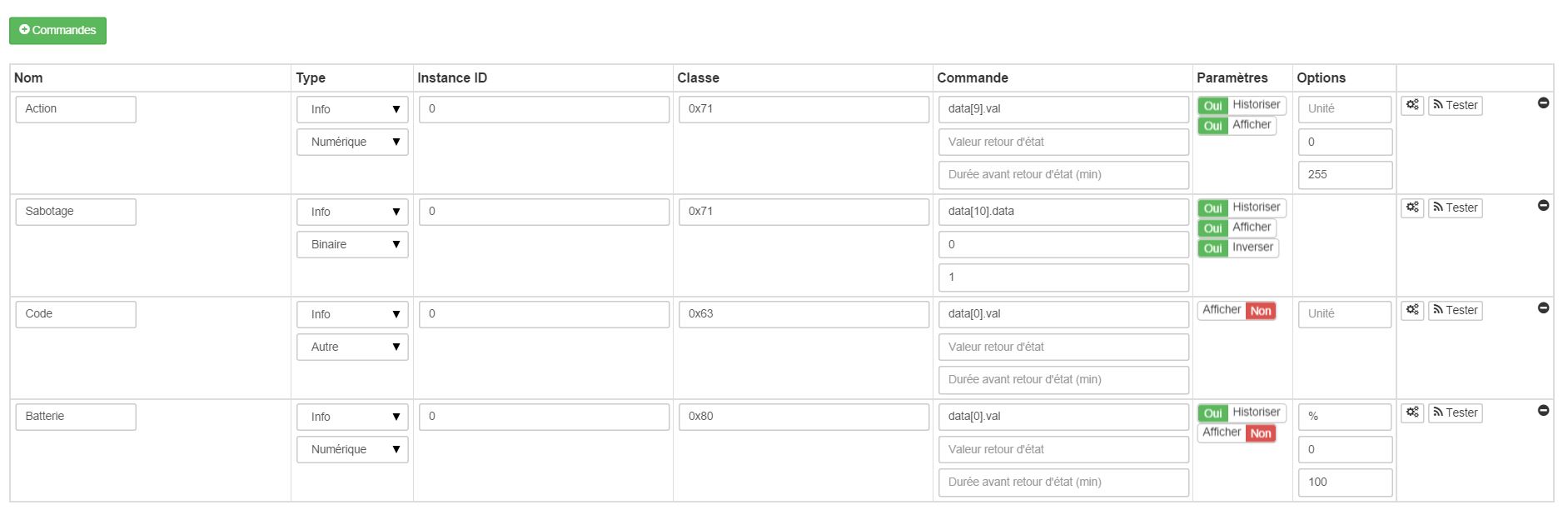 commandes