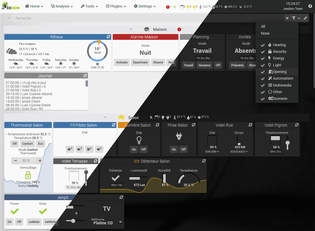 Dashboard